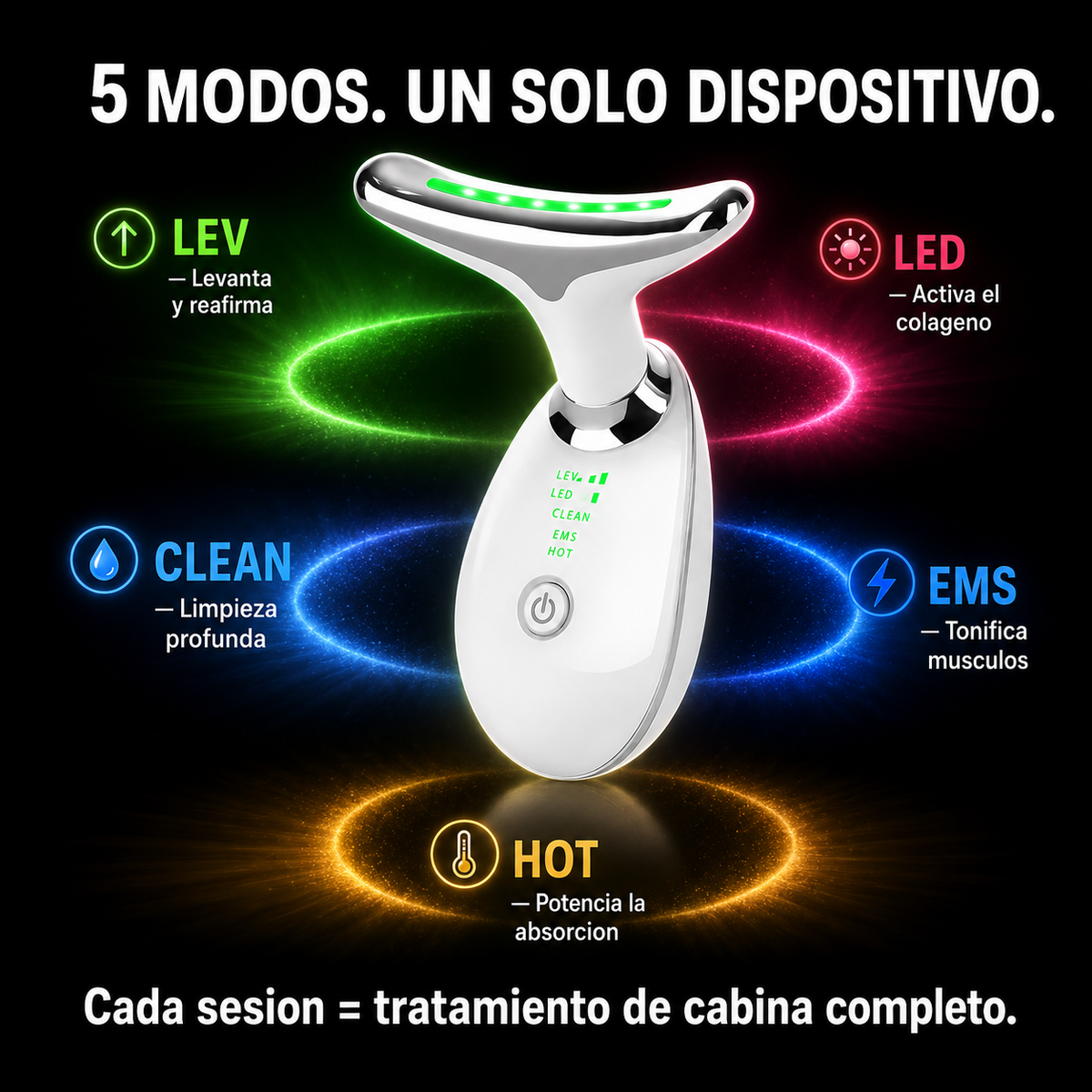 Elige el modo. El dispositivo hace el resto.