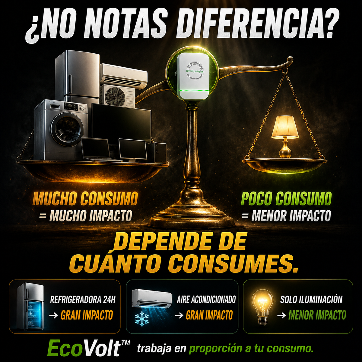 7 días de garantía. Devolución sin preguntas.